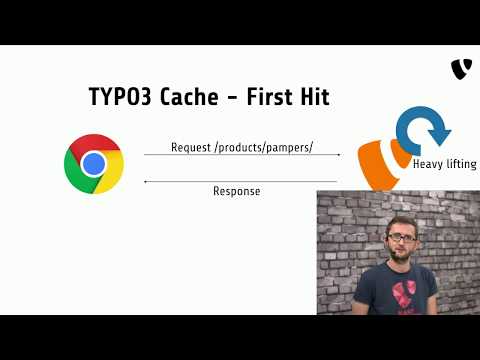 Tutorial - Caching Basics