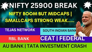 RBL BANK RESULT NEWS💥TEJAS NETWORK SHARE NEWS💥CEAT NEWS SOUTH INDIAN BANK NEWS TATA