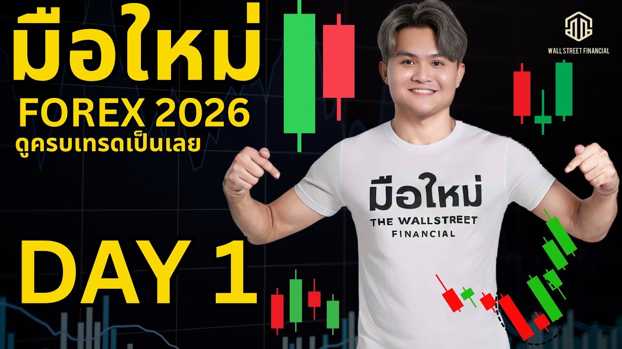 คู่สกุลเงิน Forex: ทำความเข้าใจ Major, Minor และ Exotic Pairs