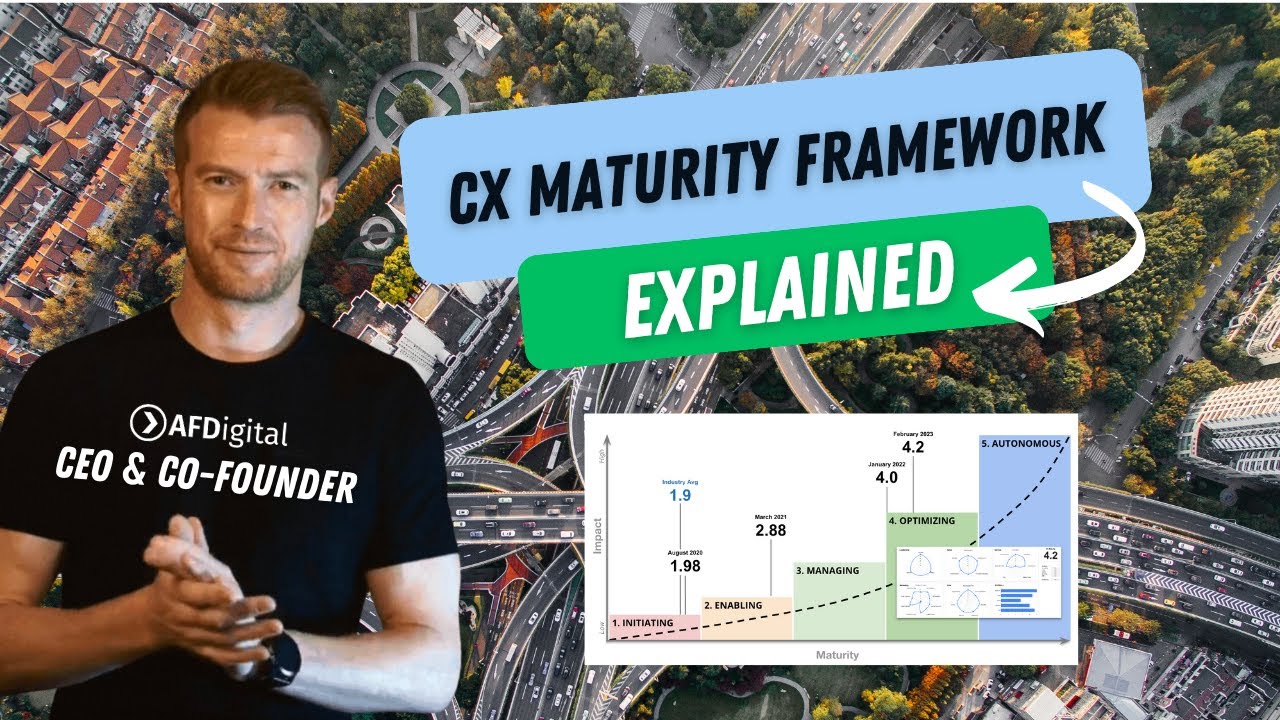 CX Maturity Framework Explained