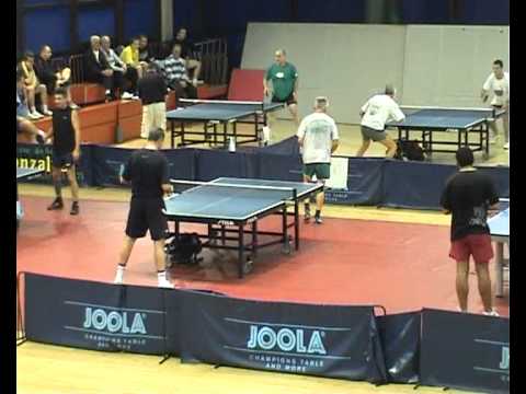 Davidovic :  Skoric -2 : 3