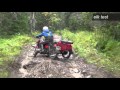 URAL Quality-Testing