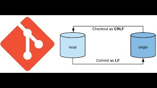 what is LF and CRLF  How to convert LF to CRLF in notepad+