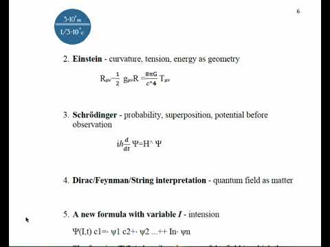 The Impulse of Emptiness / Vacuum Energy — New Physics of Reality | Scientific and Philosophical
