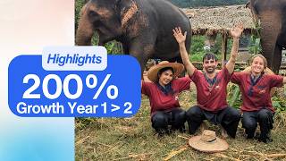 Mobile Detailing Business Grew 200% in One Year (Highlights)