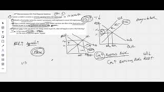 2021 (Set 1) Macro FRQ#2 (Loanable Funds)