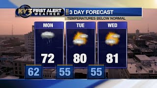 FIRST ALERT WEATHER: Wave on Monday sets a mild tone for the week ahead