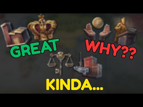 Everything you need to know about power blocs in victoria 3 (mandates,leverage,bloc types)