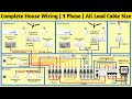 Complete House Wiring 3 Phase House Wiring Proper Wire Size MCB Load Design SLD