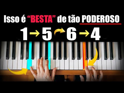Descobri o TRUQUE que faz qualquer um tocar bem em poucos minutos!