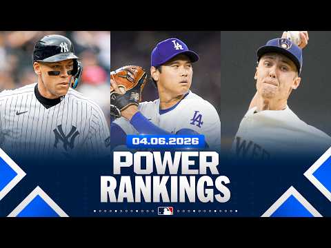 The Most Dominant Teams Right Now