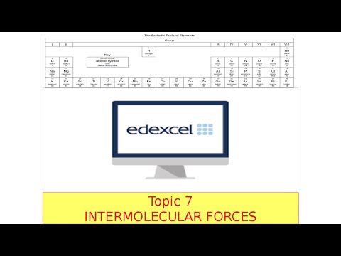 IAL As Chemistry Unit 2 Topic Intermolecular forces