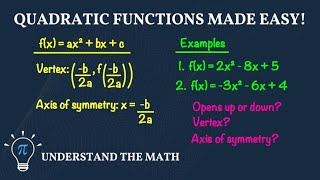 Download the video "Quadratic Functions Explained | Vertex, Axis of Symmetry, and Graphing"