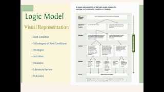 Community Safety Score Card video