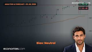 USD/JPY: 160.50 or 162.00 — Which Breaks First (6 Jul 2026)