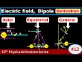 Electric Dipole Derivation Of Electric Field Due To Dipole