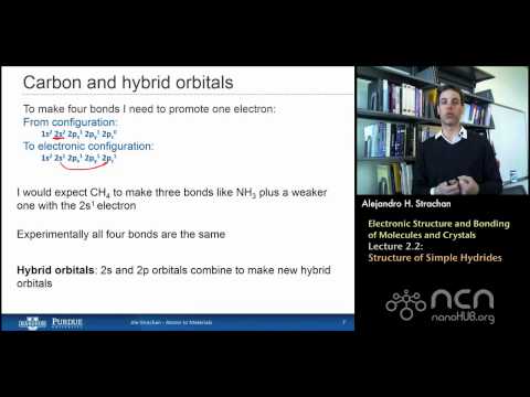 nanoHUB-U Atoms to Materials L2.2: Electronic Structure & Bonding - Structure of Simple Hydrides