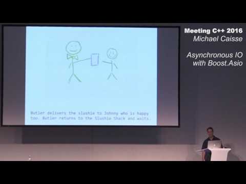 Asynchronous IO Using Boost.Asio - Michael Caisse - Meeting C++ 2016