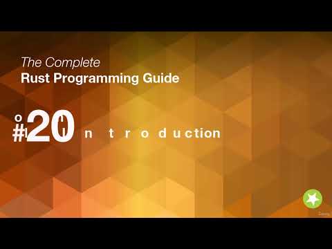 Master Recursion In Rust Programming Understanding Factorial With Call Stack Code Implementation