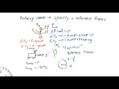 Phys 152 Lec 8 (Special Relativity)