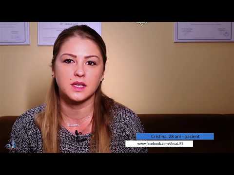inflamația articulațiilor medicației umărului