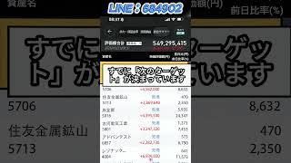 #日本経済 #経済ニュース #投資初心者 #日本株 #investing #株価分析 #株式投資 #注目銘柄 #資産運用 #今買う株 #急騰株