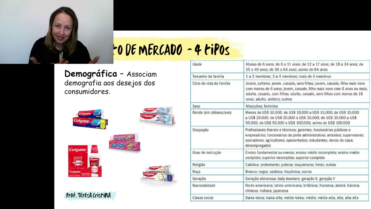 UNIDADE 3   SEGMENTAÇÃO DE MERCADO