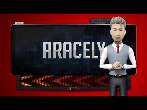 ARACELY - How to say it Backwards