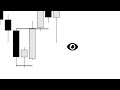 What is CRT? Video Timestamps & Chapter Breakdown