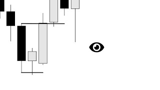 What is CRT? Why do all other trading strategies suck?