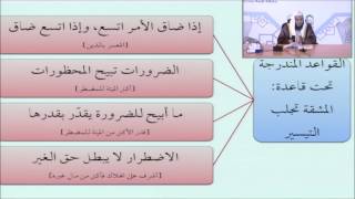 صورة 34الاضطرار لا يبطل حق الغير - أيمن الحبشي - التأهيل الفقهي