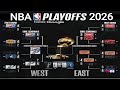 NBA Playoffs Standings Today NBA Games Today NBA Standings Today NBA Conference Finals NBA