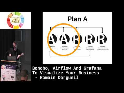 PyCon.DE 2018: Bonobo, Airflow And Grafana To Visualize Your Business - Romain Dorgueil