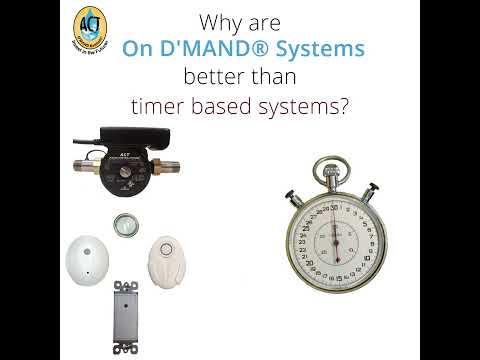 Why on D'MAND® is Better than Timer Based Systems