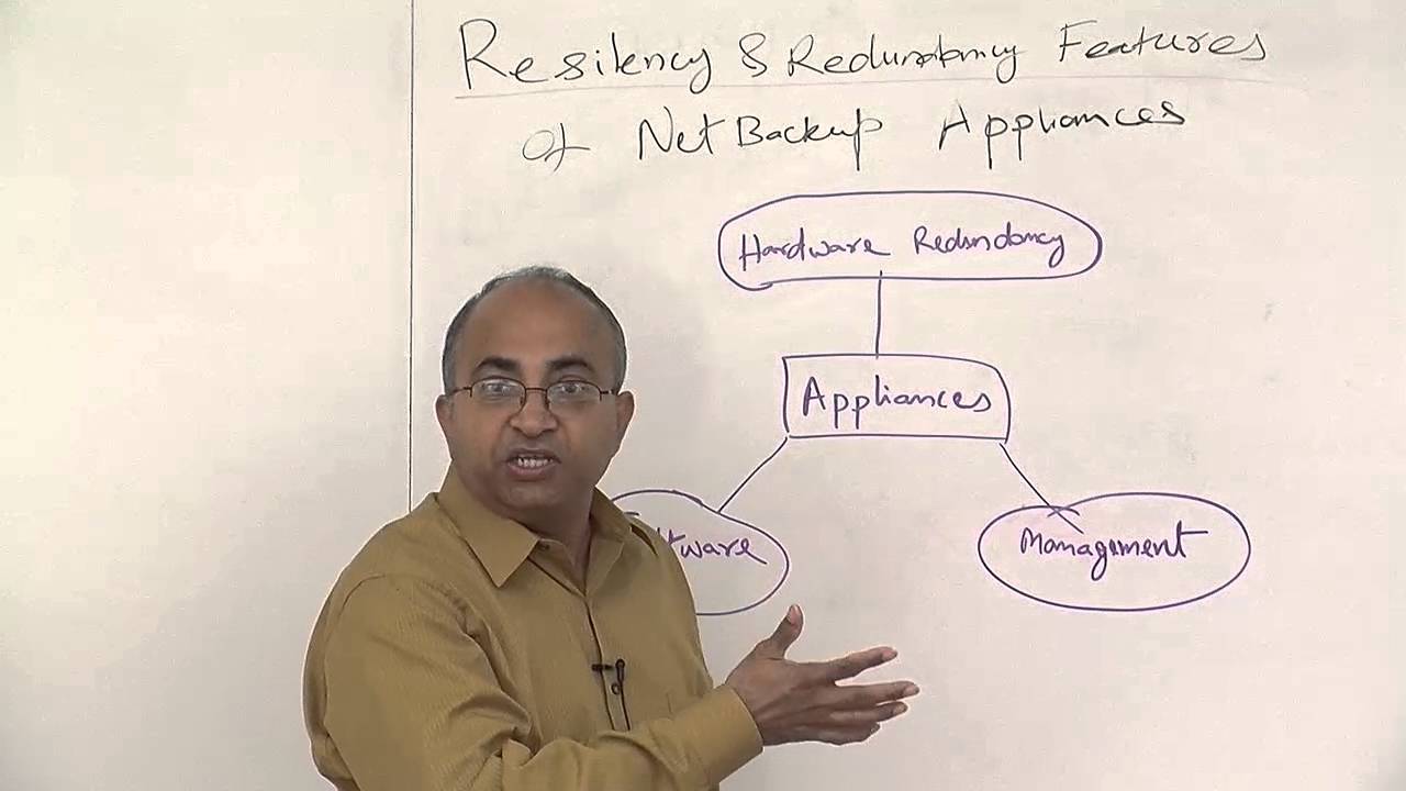 Resiliency and Redundancy