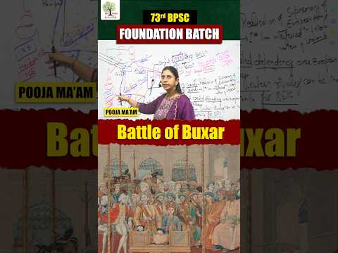 Battle of Buxar | History by Pooja Ma'am | EDU TERIA