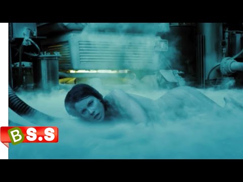 UnderWorld 1,2,3,4,5, Review/Plot in Hindi & Urdu