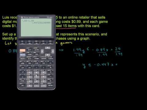 Graphing Systems of Inequalities 3