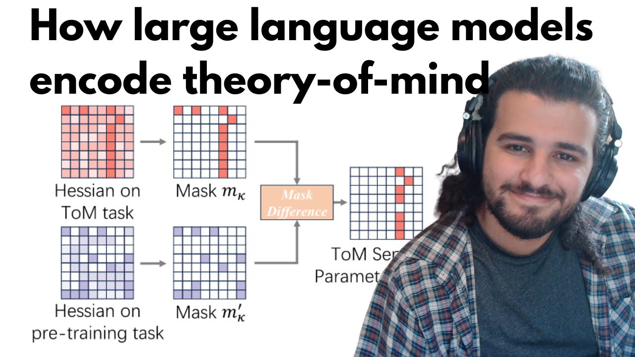 Exploring Muon-Clip by KIMI (2025) | Deep Learning Study Session