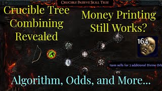 [POE 3.21] Cracking Tree Combine Mechanism with Data | Hypothesis &amp; Odds &amp; Tips | I Made My Bank