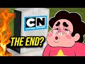 End Stage Cartoon Network and Adult Swim?