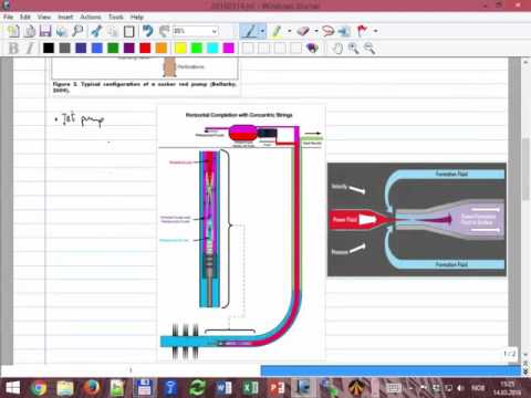Class 1 Field development and operations introduction