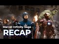 Marvel Infinity Saga: Complete RECAP before Avengers Endgame