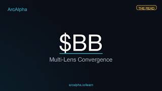 BB — Multi-Signal Convergence
