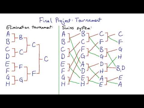 关系型数据库简介