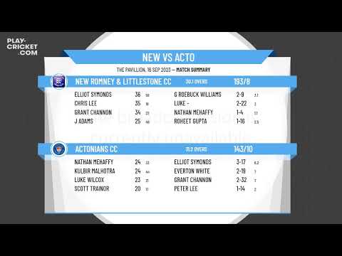 ECB Friendly - New Romney & Littlestone CC v Actonians CC