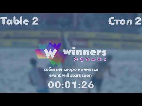 Winners League  06.08.21   Liman Aleksandr - Zhukov Vladislav  17:30