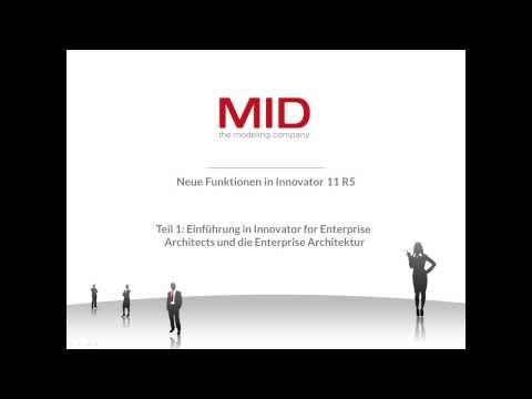 Einführung in innovator for Enterprise Architects