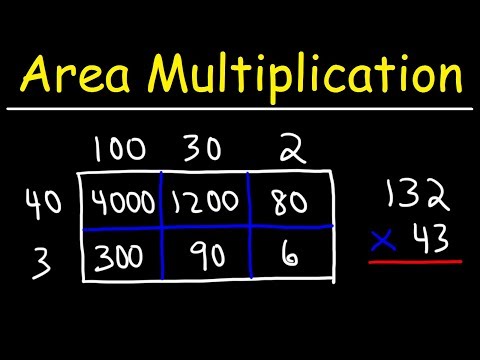 Math - Area Model Multiplication