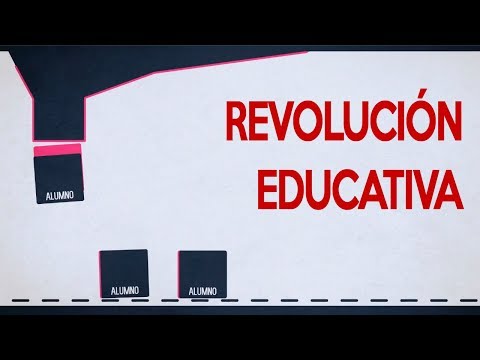 REVOLUCIÓN EDUCATIVA: Libertad para enseñar y aprender